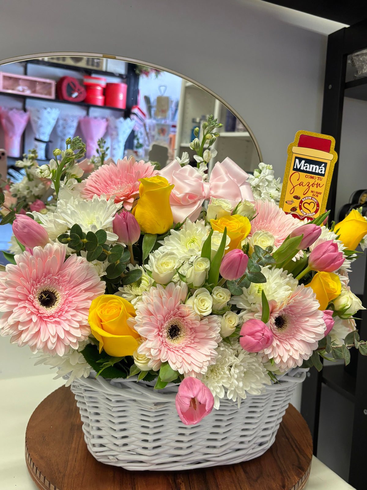 Floral Basket 🌷